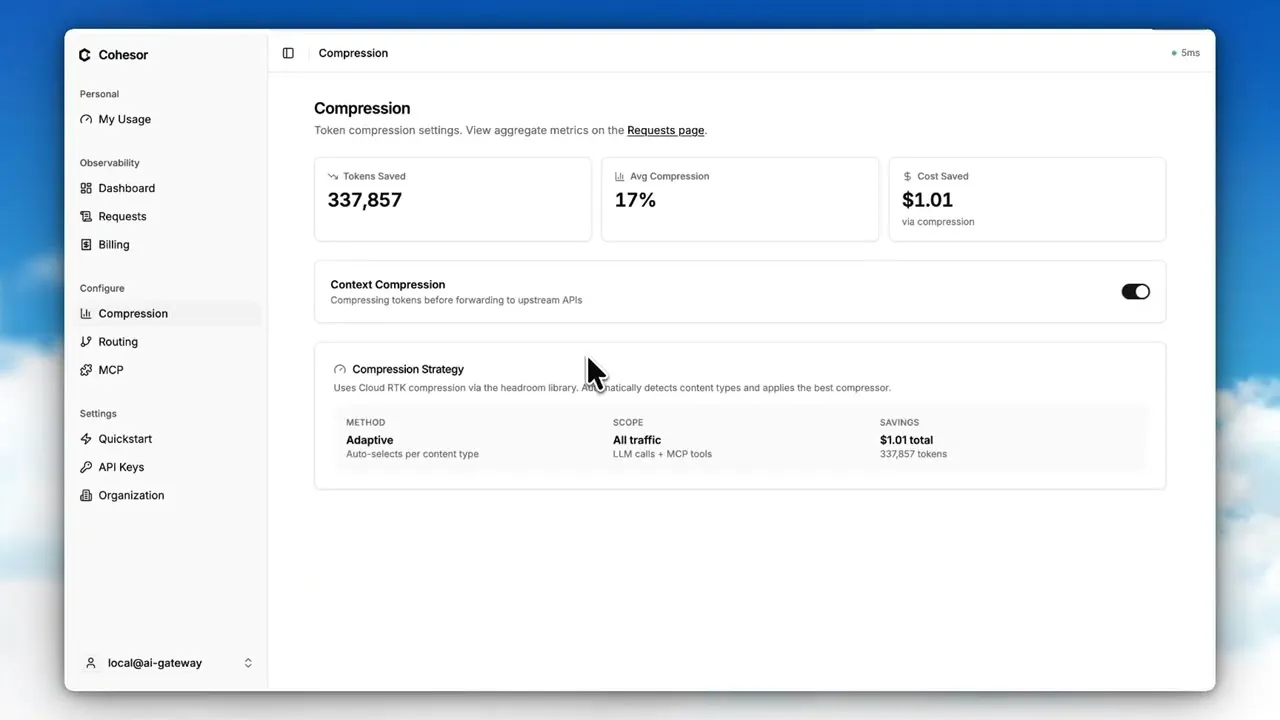 Cohesor's spend dashboard, showing per-user attribution