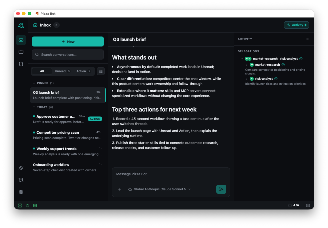 Pizza Bot's inbox showing unread work, an approval request, and delegated agent activity